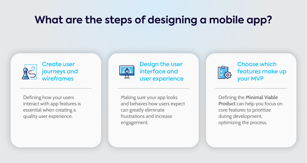 what-are-the-steps-of-designing-a-mobile-app